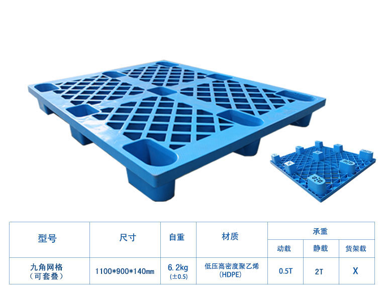 九角網格（可套疊）